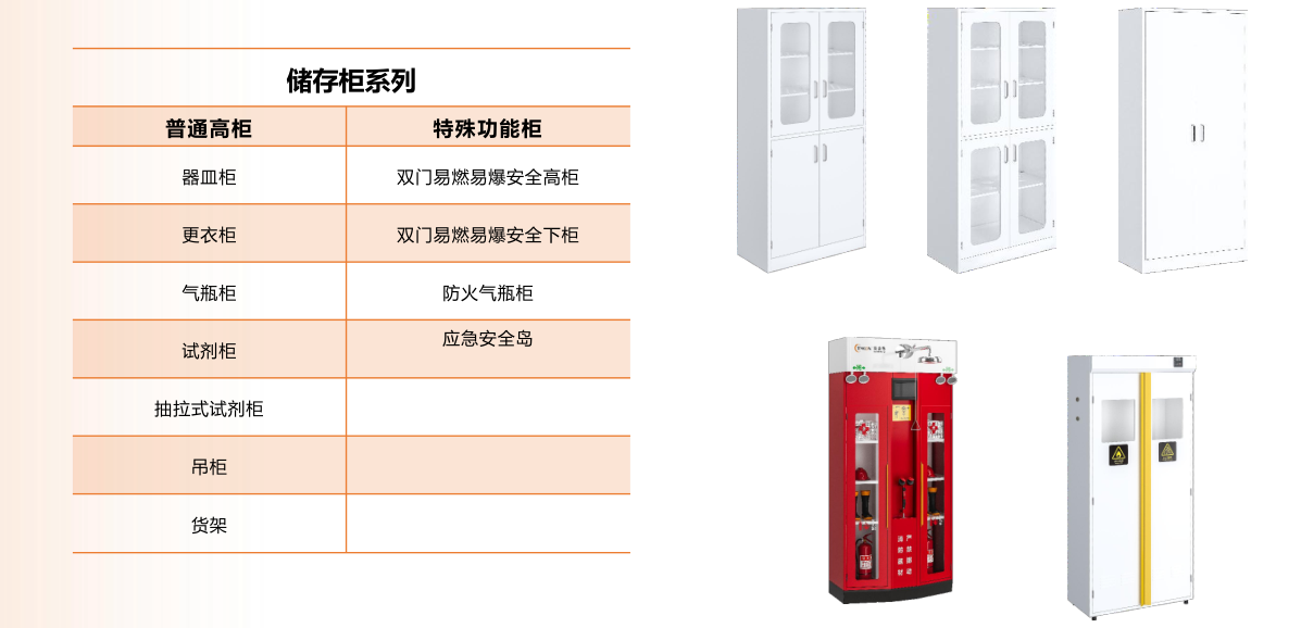 实验室储存柜