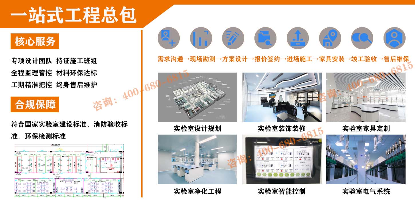 实验室设计建设