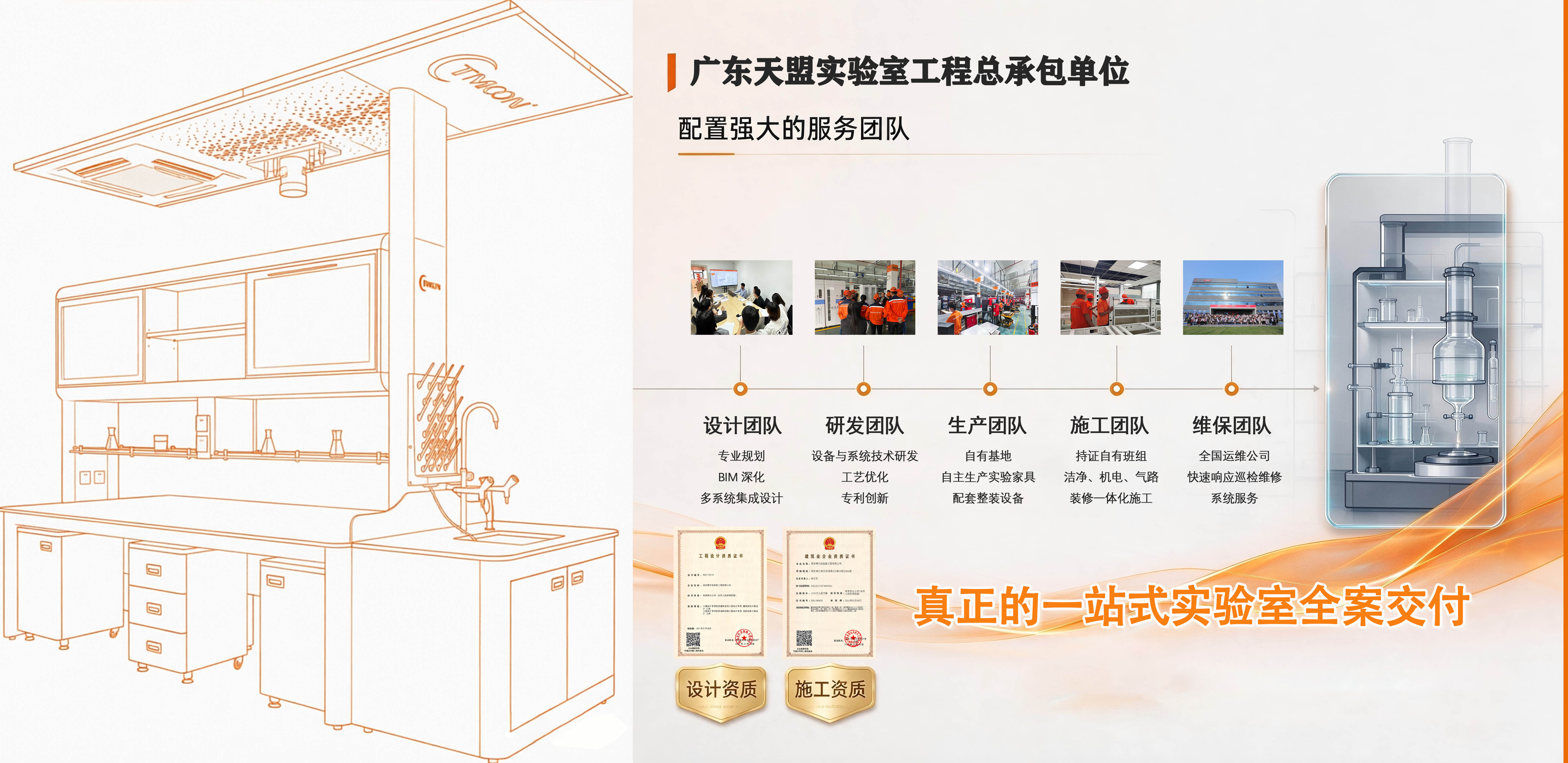 广东天盟实验室建设工程总包单位