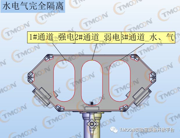 多功能移动吊塔